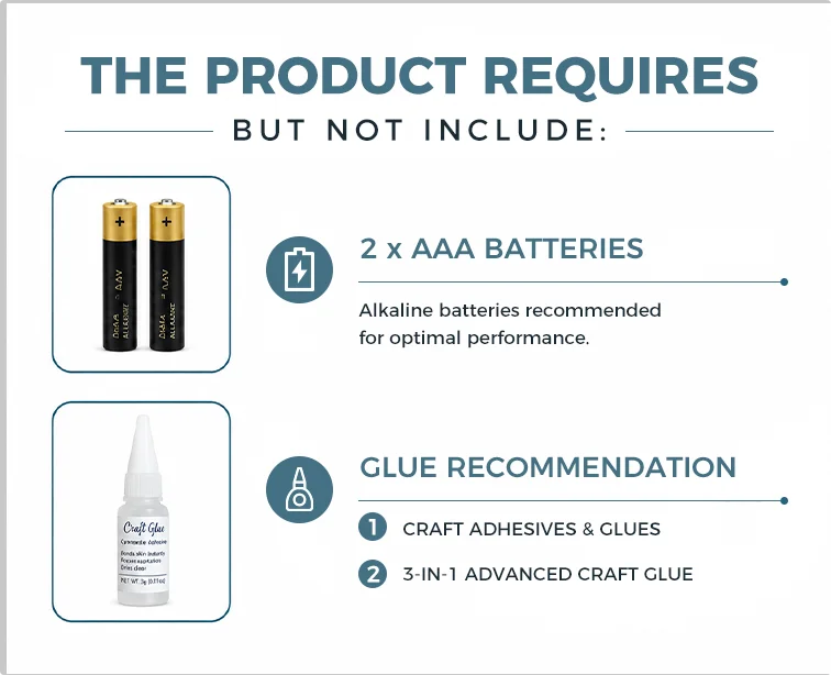 Battery and glue requirement card for the Japanese grocery store book nook kit: 2 x AAA and craft glue